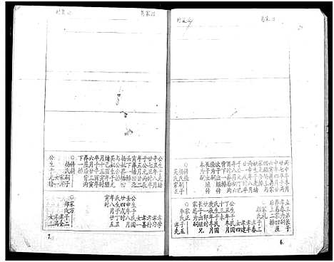 [下载][张氏族谱]湖北.张氏家谱_二.pdf