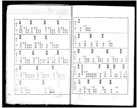 [下载][张氏族谱]湖北.张氏家谱_三.pdf