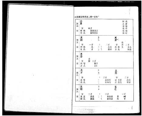 [下载][张氏族谱]湖北.张氏家谱_四.pdf