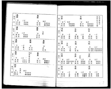 [下载][张氏族谱]湖北.张氏家谱_四.pdf