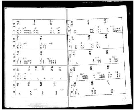 [下载][张氏族谱]湖北.张氏家谱_四.pdf