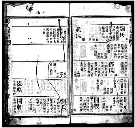 [下载][张氏族谱_11卷首2卷_张氏宗谱]湖北.张氏家谱_九.pdf