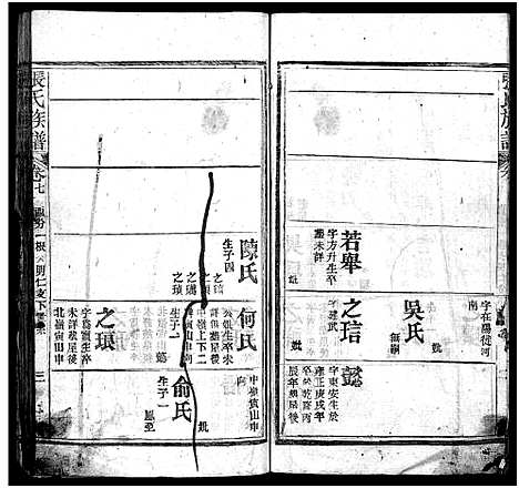 [下载][张氏族谱_11卷首2卷_张氏宗谱]湖北.张氏家谱_十.pdf