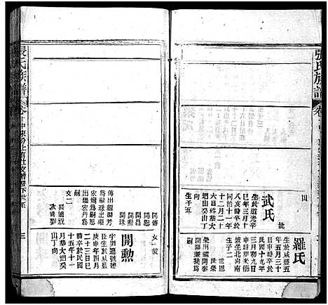 [下载][张氏族谱_11卷首2卷_张氏宗谱]湖北.张氏家谱_十四.pdf