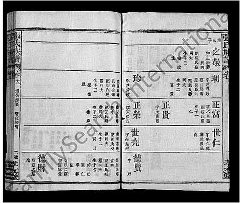 [下载][张氏族谱_22卷首1卷]湖北.张氏家谱_十三.pdf