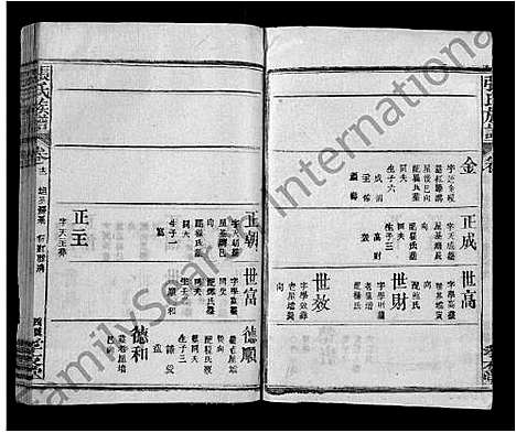 [下载][张氏族谱_22卷首1卷]湖北.张氏家谱_十三.pdf