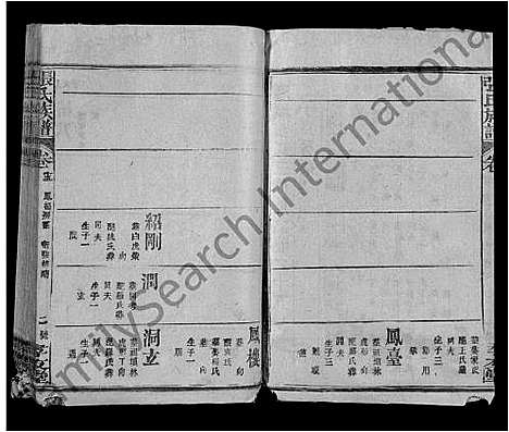 [下载][张氏族谱_22卷首1卷]湖北.张氏家谱_十六.pdf