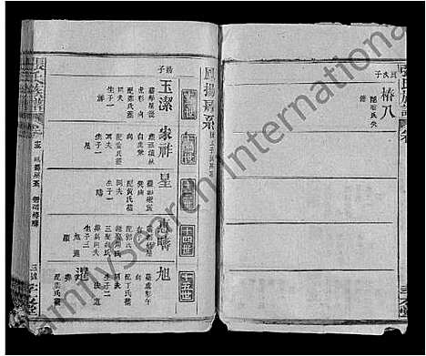 [下载][张氏族谱_22卷首1卷]湖北.张氏家谱_十六.pdf