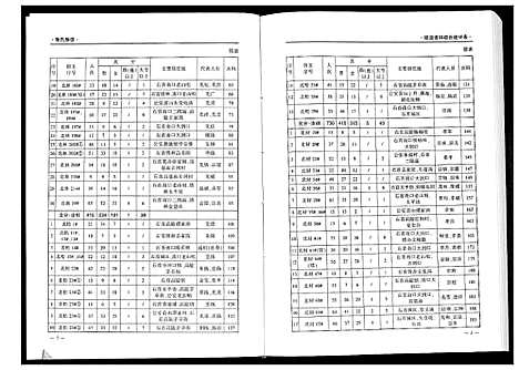 [下载][张氏族谱_2卷]湖北.张氏家谱_二.pdf