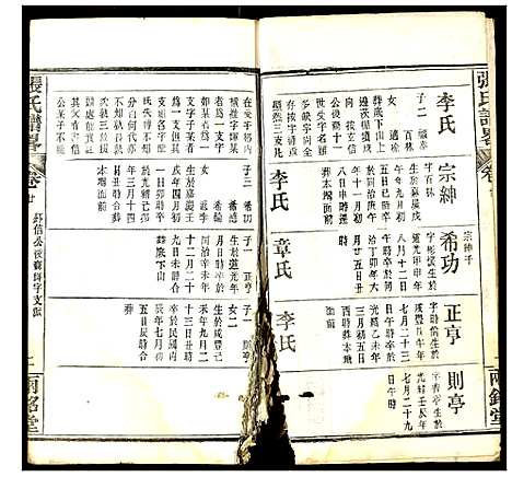 [下载][张氏谱略]湖北.张氏谱_九.pdf