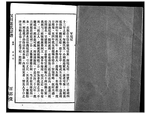 [下载][汉川张氏宗谱]湖北.汉川张氏家谱_四.pdf