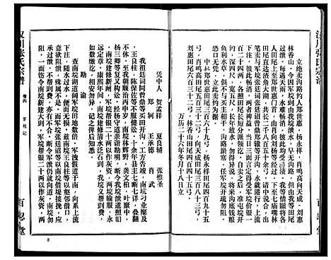 [下载][汉川张氏宗谱]湖北.汉川张氏家谱_四.pdf