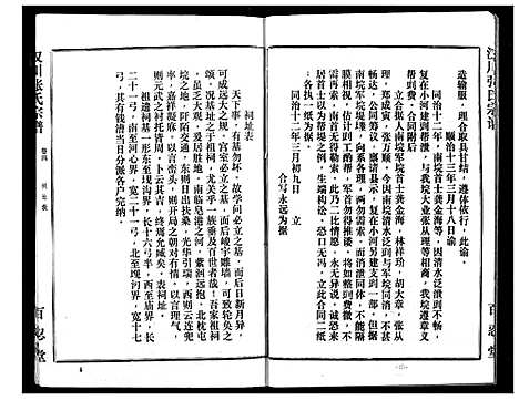 [下载][汉川张氏宗谱]湖北.汉川张氏家谱_四.pdf