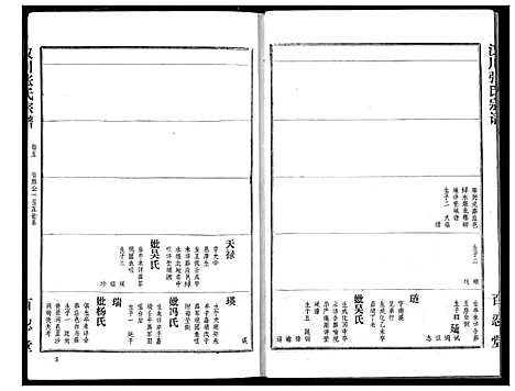 [下载][汉川张氏宗谱]湖北.汉川张氏家谱_五.pdf