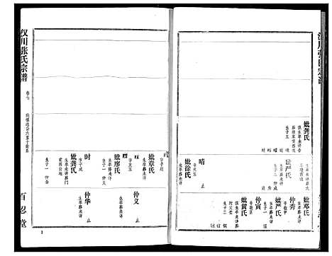 [下载][汉川张氏宗谱]湖北.汉川张氏家谱_七.pdf