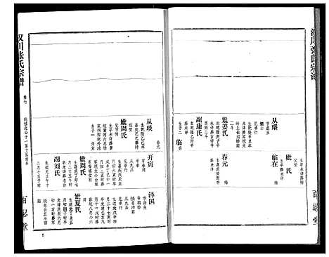 [下载][汉川张氏宗谱]湖北.汉川张氏家谱_七.pdf