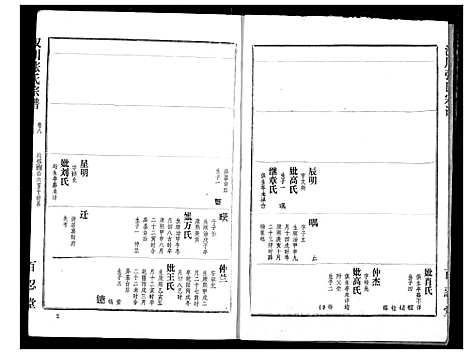 [下载][汉川张氏宗谱]湖北.汉川张氏家谱_八.pdf