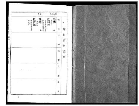 [下载][汉川张氏宗谱]湖北.汉川张氏家谱_九.pdf