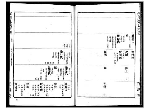 [下载][汉川张氏宗谱]湖北.汉川张氏家谱_九.pdf