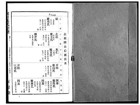 [下载][汉川张氏宗谱]湖北.汉川张氏家谱_十一.pdf