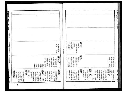 [下载][汉川张氏宗谱]湖北.汉川张氏家谱_十一.pdf