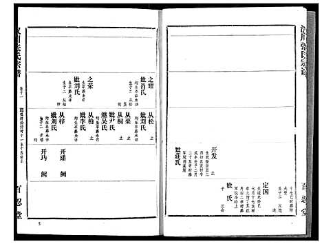 [下载][汉川张氏宗谱]湖北.汉川张氏家谱_十一.pdf