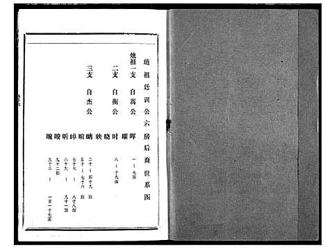 [下载][汉川张氏宗谱]湖北.汉川张氏家谱_十四.pdf