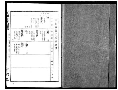 [下载][汉川张氏宗谱]湖北.汉川张氏家谱_十六.pdf