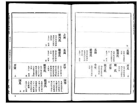 [下载][汉川张氏宗谱]湖北.汉川张氏家谱_十六.pdf