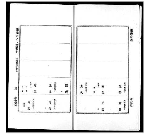 [下载][澴川张氏宗谱]湖北.澴川张氏家谱_二.pdf