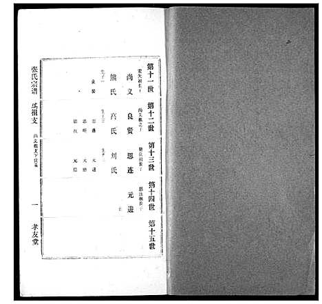 [下载][澴川张氏宗谱]湖北.澴川张氏家谱_三.pdf