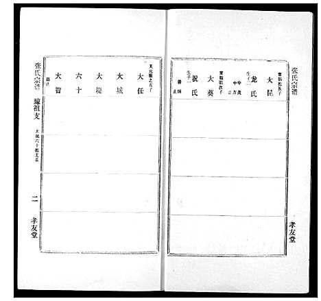 [下载][澴川张氏宗谱]湖北.澴川张氏家谱_四.pdf