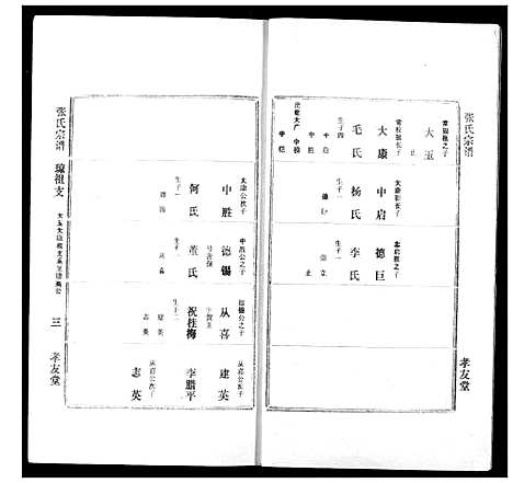 [下载][澴川张氏宗谱]湖北.澴川张氏家谱_四.pdf