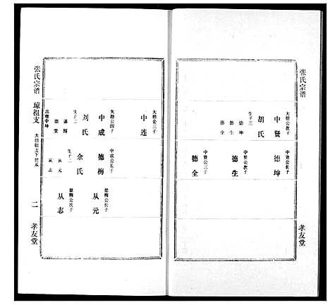 [下载][澴川张氏宗谱]湖北.澴川张氏家谱_五.pdf