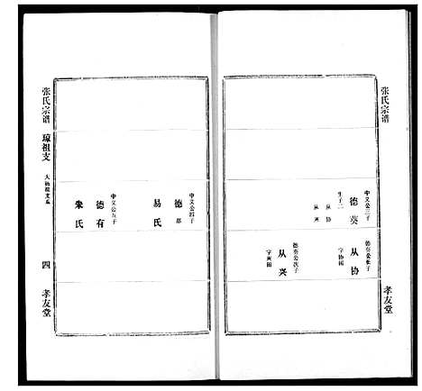 [下载][澴川张氏宗谱]湖北.澴川张氏家谱_五.pdf