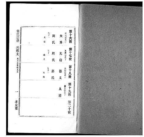 [下载][澴川张氏宗谱]湖北.澴川张氏家谱_六.pdf