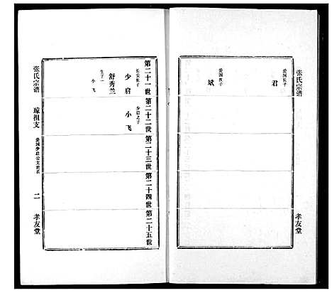 [下载][澴川张氏宗谱]湖北.澴川张氏家谱_七.pdf