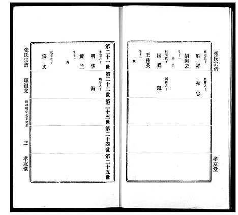 [下载][澴川张氏宗谱]湖北.澴川张氏家谱_七.pdf