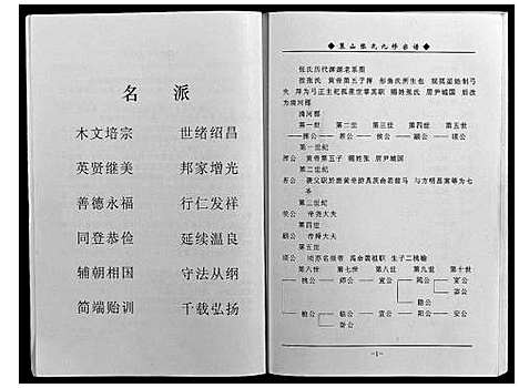 [下载][策山张氏九宗谱]湖北.策山张氏九家谱_一.pdf