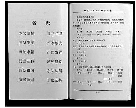 [下载][策山张氏九宗谱]湖北.策山张氏九家谱_四.pdf