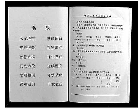 [下载][策山张氏九宗谱]湖北.策山张氏九家谱_五.pdf