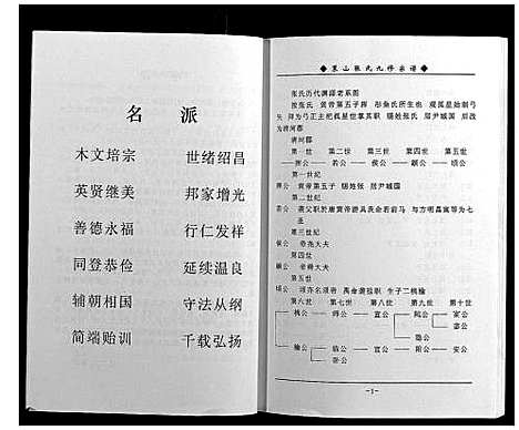 [下载][策山张氏九宗谱]湖北.策山张氏九家谱_七.pdf