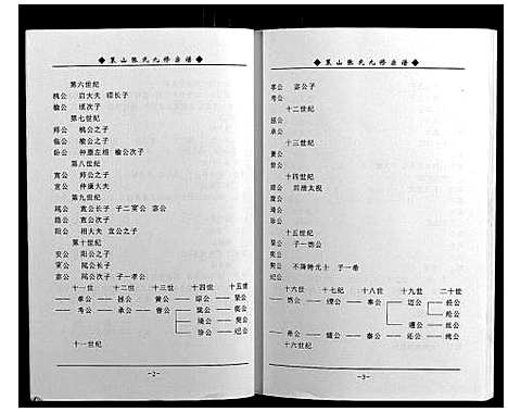 [下载][策山张氏九宗谱]湖北.策山张氏九家谱_七.pdf