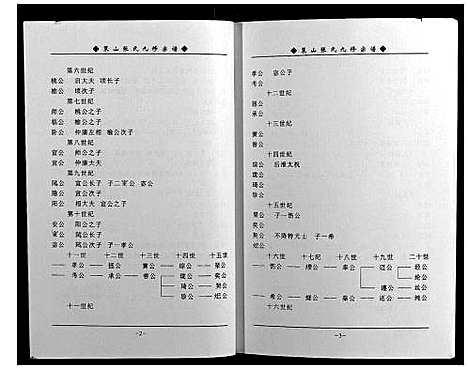 [下载][策山张氏九宗谱]湖北.策山张氏九家谱_八.pdf