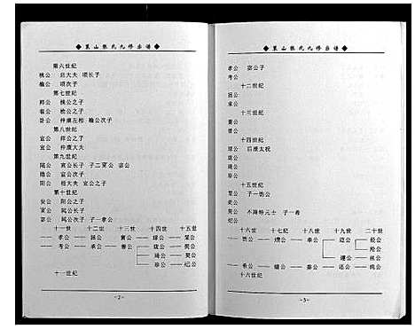 [下载][策山张氏九宗谱]湖北.策山张氏九家谱_九.pdf