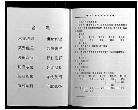 [下载][策山张氏九宗谱]湖北.策山张氏九家谱_十.pdf