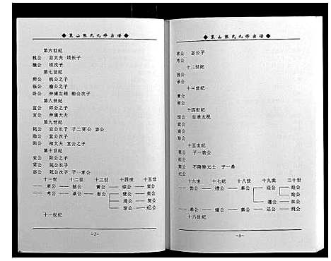 [下载][策山张氏九宗谱]湖北.策山张氏九家谱_十.pdf