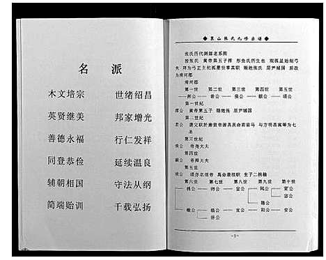 [下载][策山张氏九宗谱]湖北.策山张氏九家谱_十一.pdf