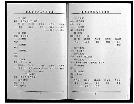 [下载][策山张氏九宗谱]湖北.策山张氏九家谱_十一.pdf