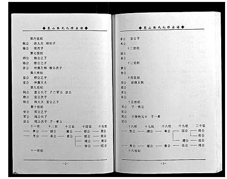 [下载][策山张氏九宗谱]湖北.策山张氏九家谱_十二.pdf